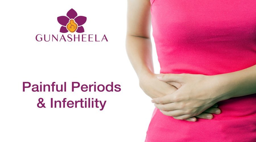 Read more about the article Painful Periods And Infertility