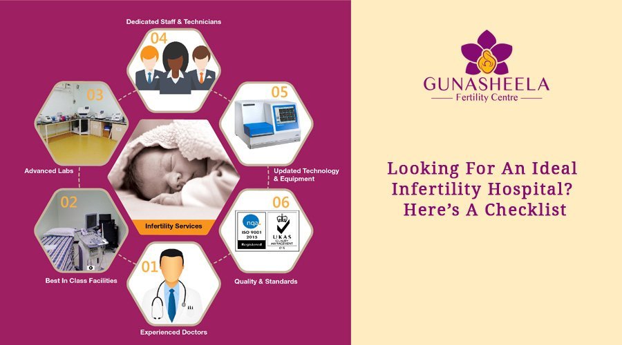 Read more about the article Looking For An Ideal Infertility Hospital? Here’s A Checklist