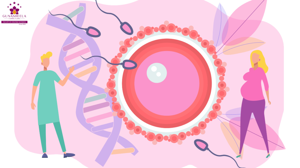 Genetic Infertility: Is it holding you back?